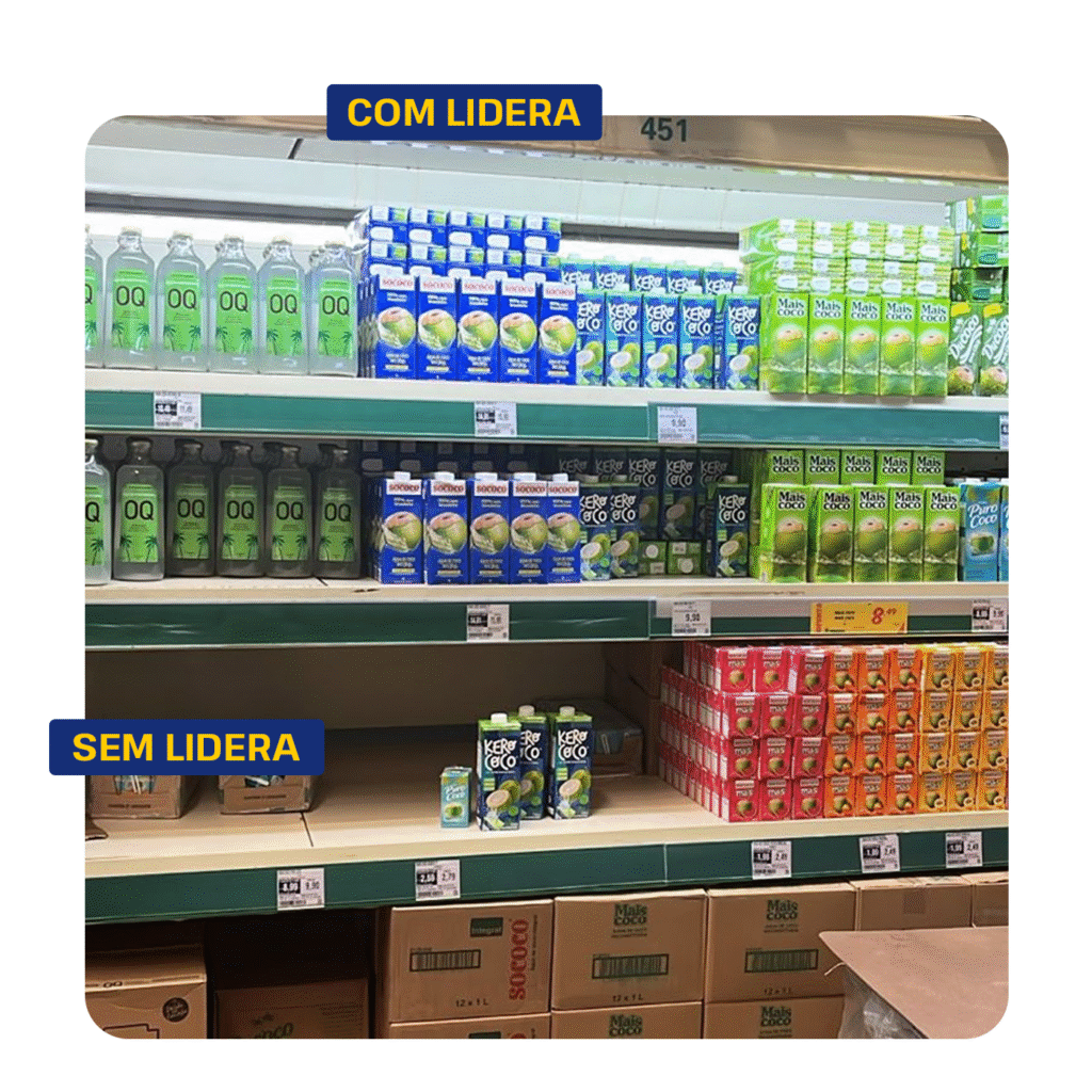 Merchandising resolve isso imediatamente, garantindo que sua marca esteja visível, completa e ativa no PDV.